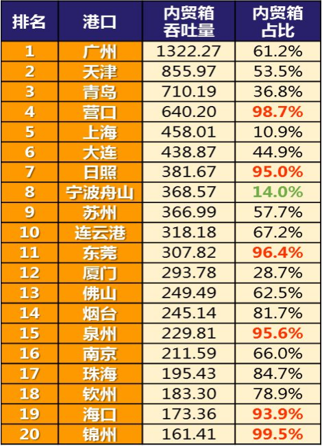 long8-龙8(国际)唯一官方网站