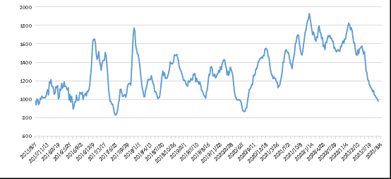 long8-龙8(国际)唯一官方网站