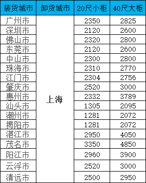 long8-龙8(国际)唯一官方网站