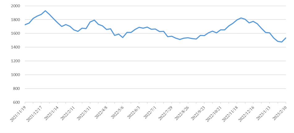 long8-龙8(国际)唯一官方网站