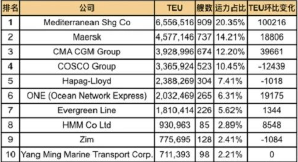 long8-龙8(国际)唯一官方网站