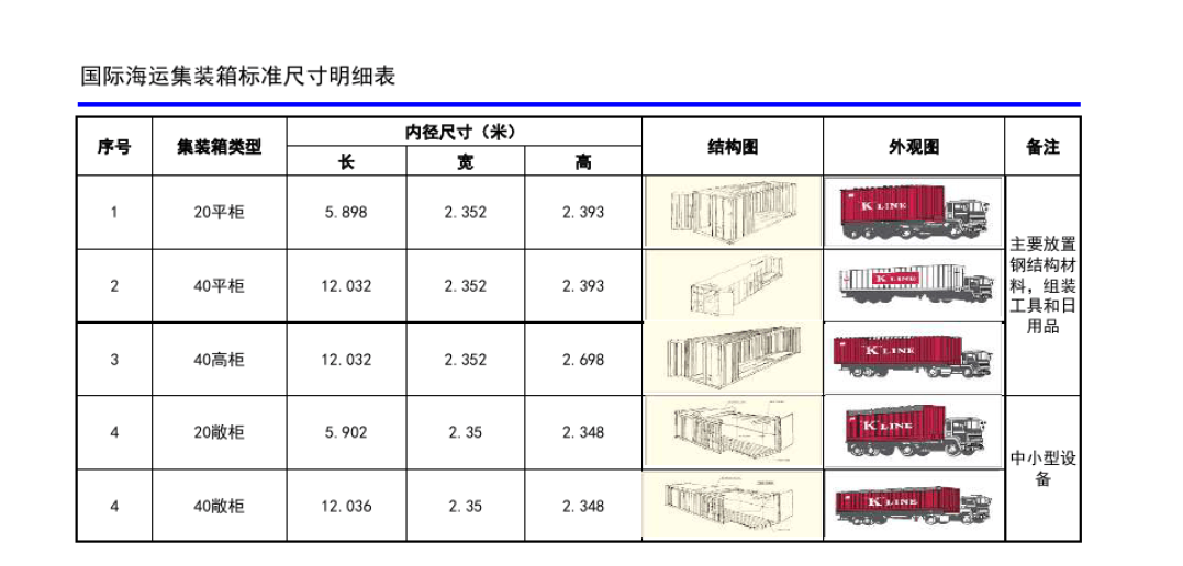 long8-龙8(国际)唯一官方网站