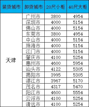 long8-龙8(国际)唯一官方网站