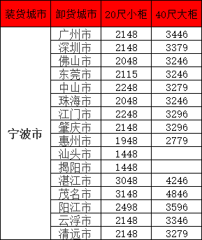 long8-龙8(国际)唯一官方网站